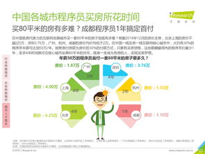 199it互聯網數據資訊中心 數據驅動決策的智慧引擎
